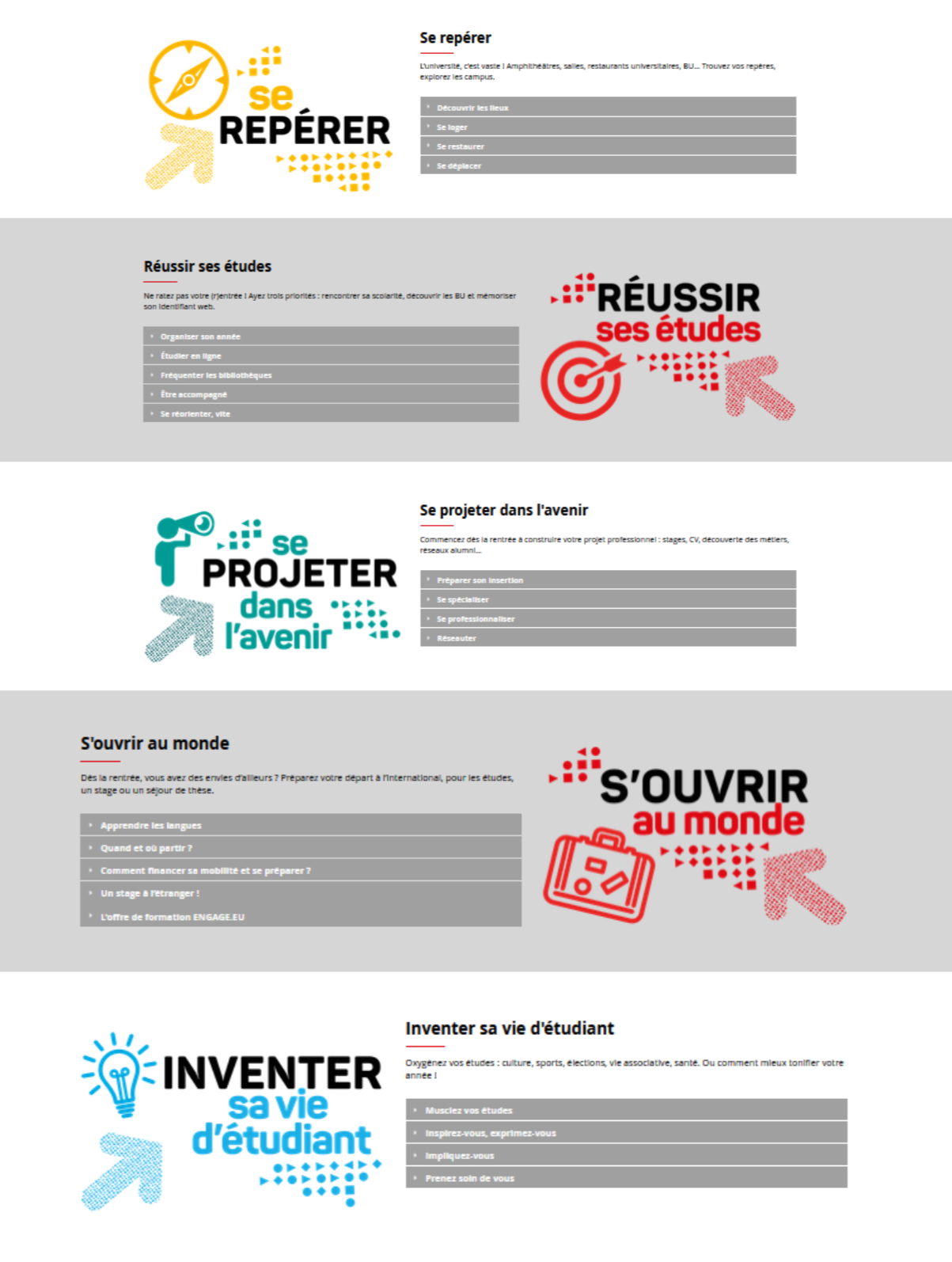 L'essentiel de l'étudiant